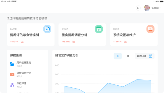 營(yíng)養(yǎng)門診信息管理系統(tǒng)